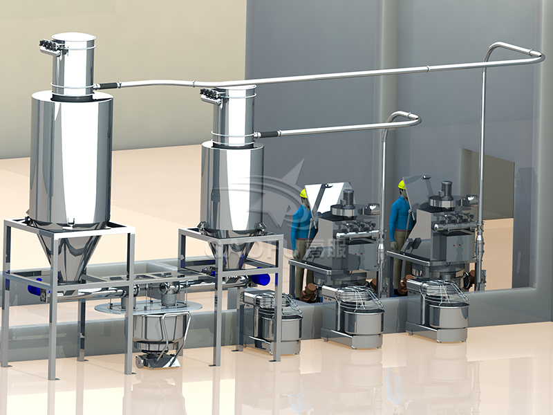 糕點(diǎn)供料系統(tǒng)