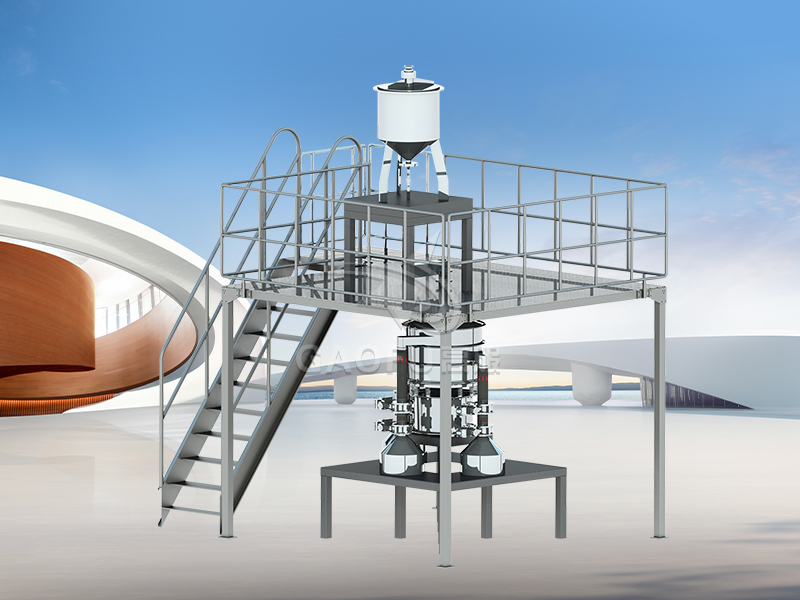 惰氣保護密閉防爆篩分系統